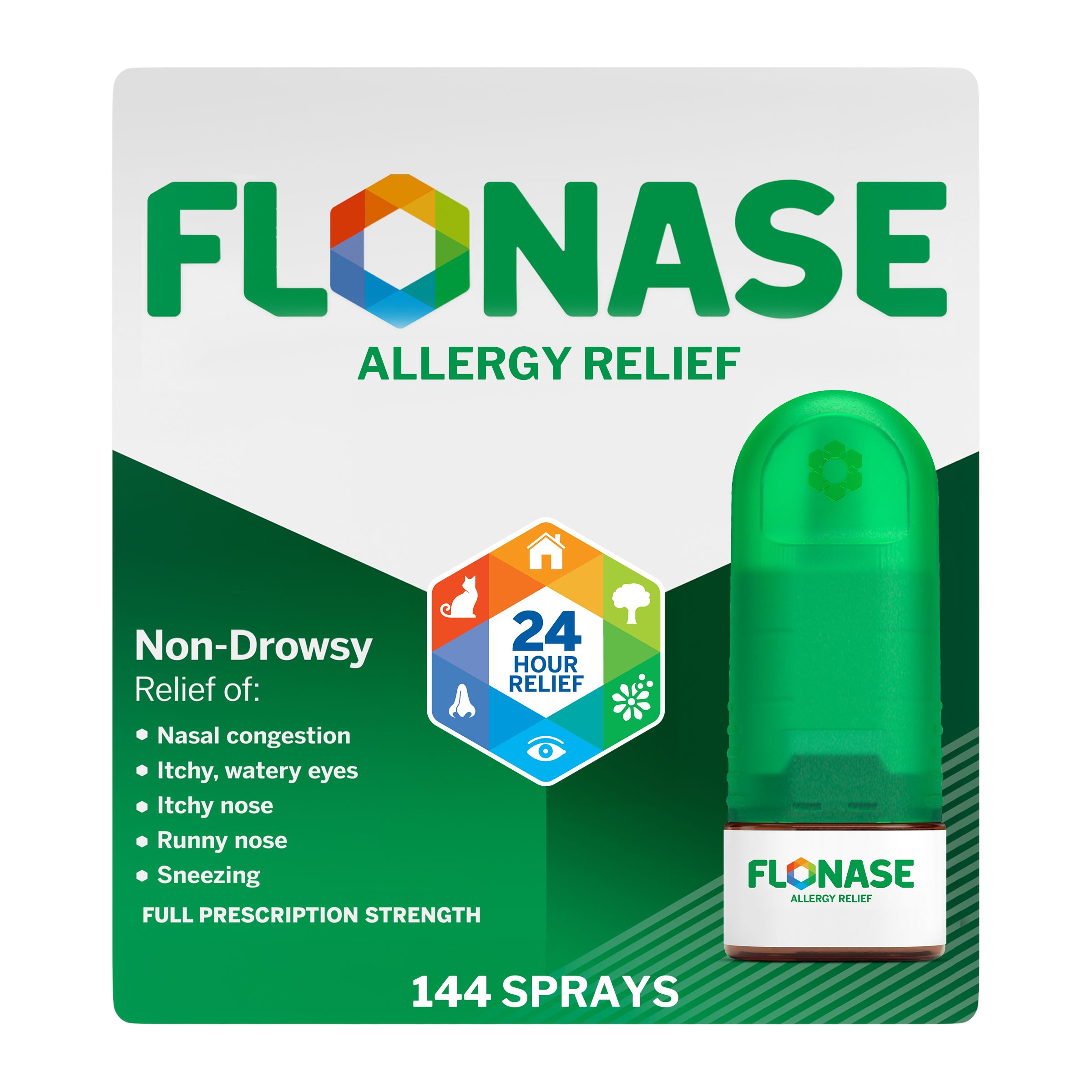 Flonase Allergy Relief Nasal Spray